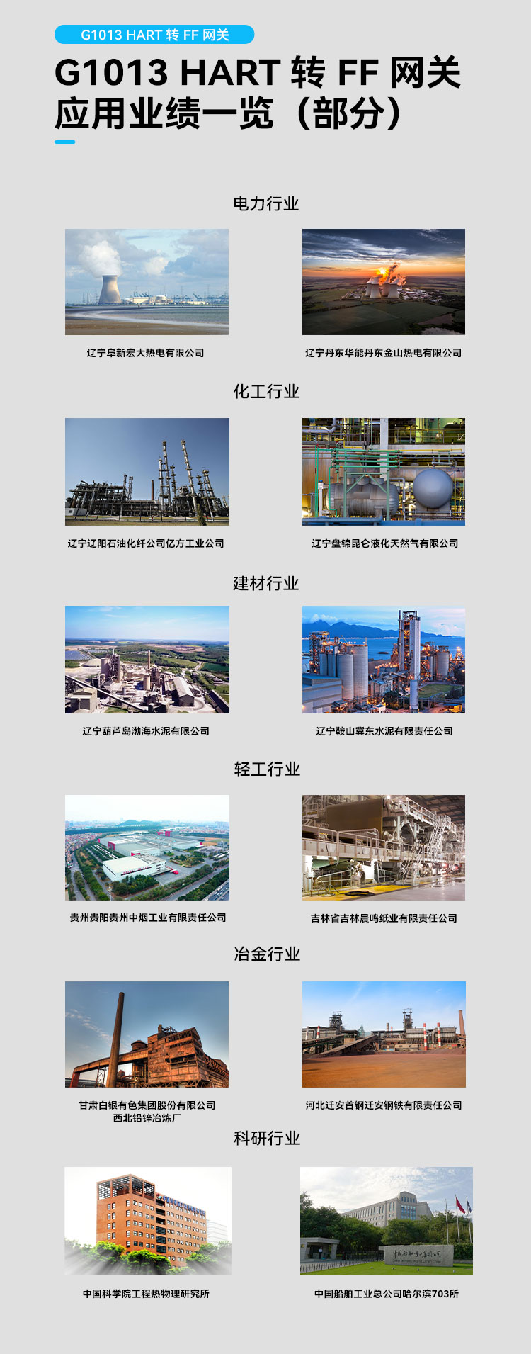 網(wǎng)關(guān).jpg