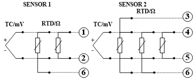 雙通道，8個(gè)接線端子，其中6個(gè)傳感器接線端子.png