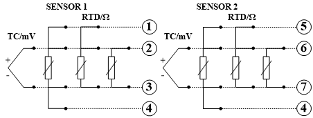 雙通道，9個(gè)接線端子，其中7個(gè)傳感器接線端子.png