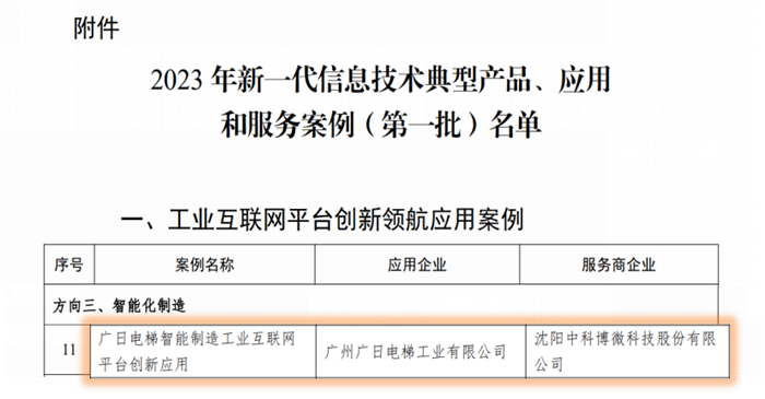 信息技術(shù)典型產(chǎn)品、應(yīng)用和服務(wù)案例名單.png