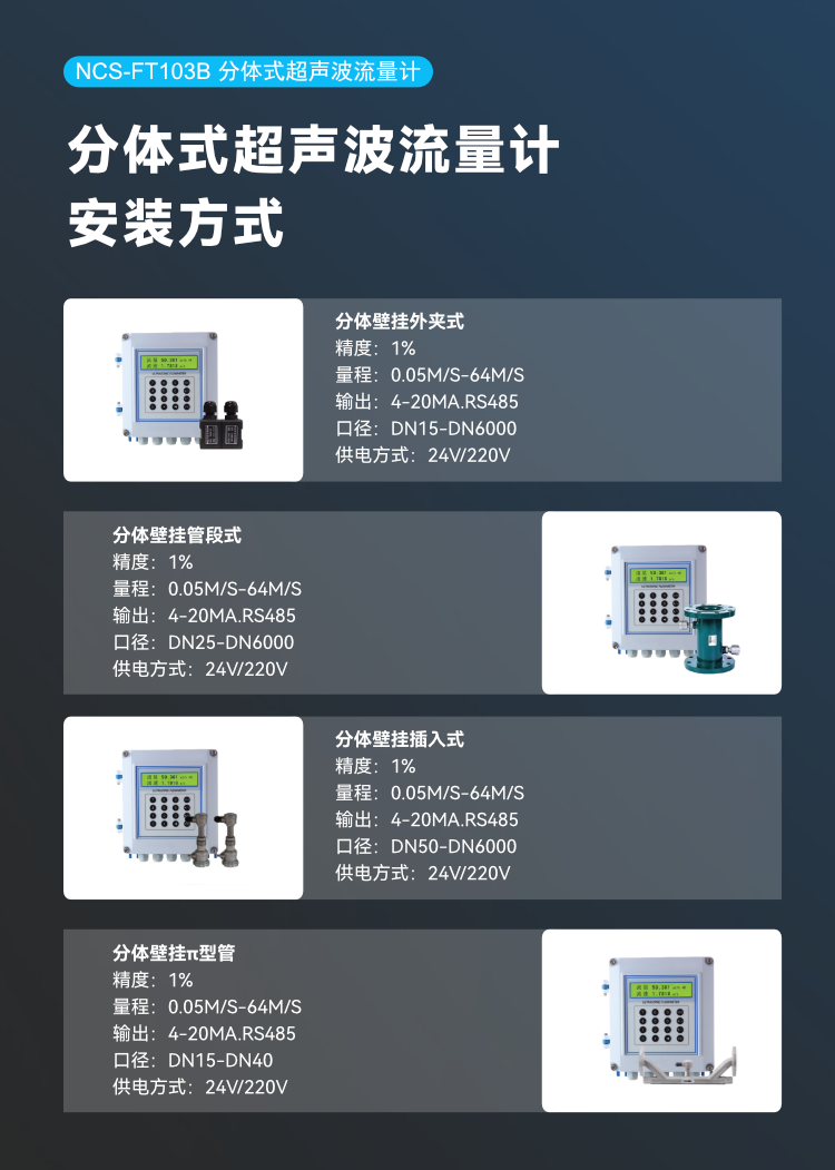 NCS-FT103B分體式超聲波流量計.png