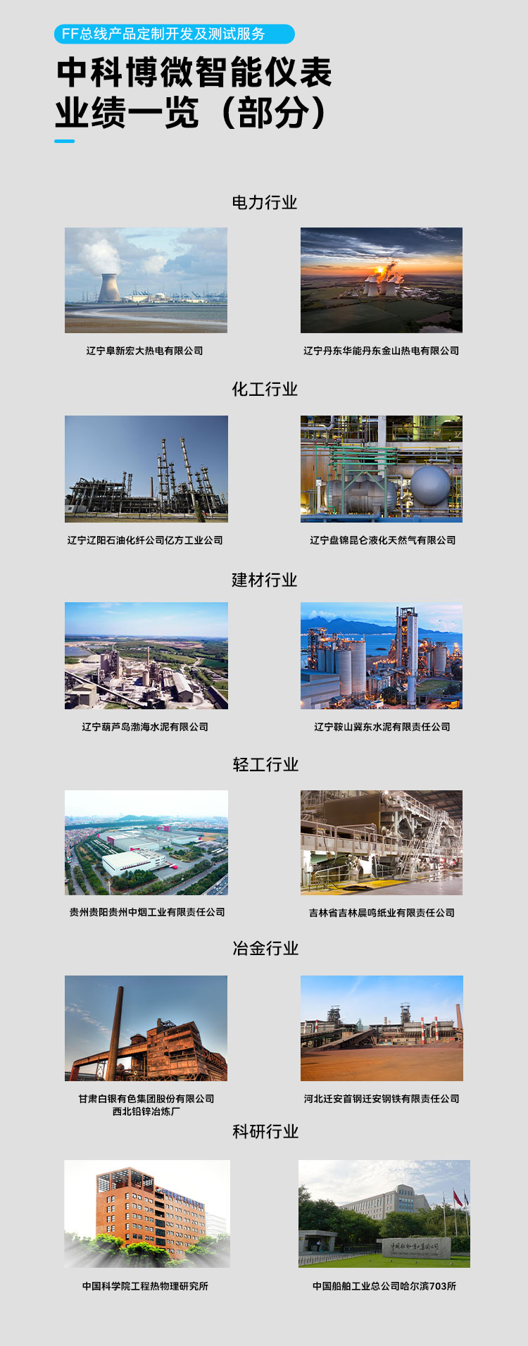 FF 總線產品定制開發(fā)及測試服務.png